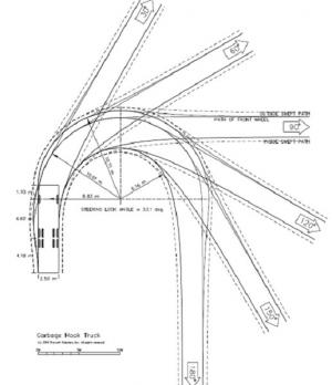 Waste Collection Design for Multi-Unit Developments